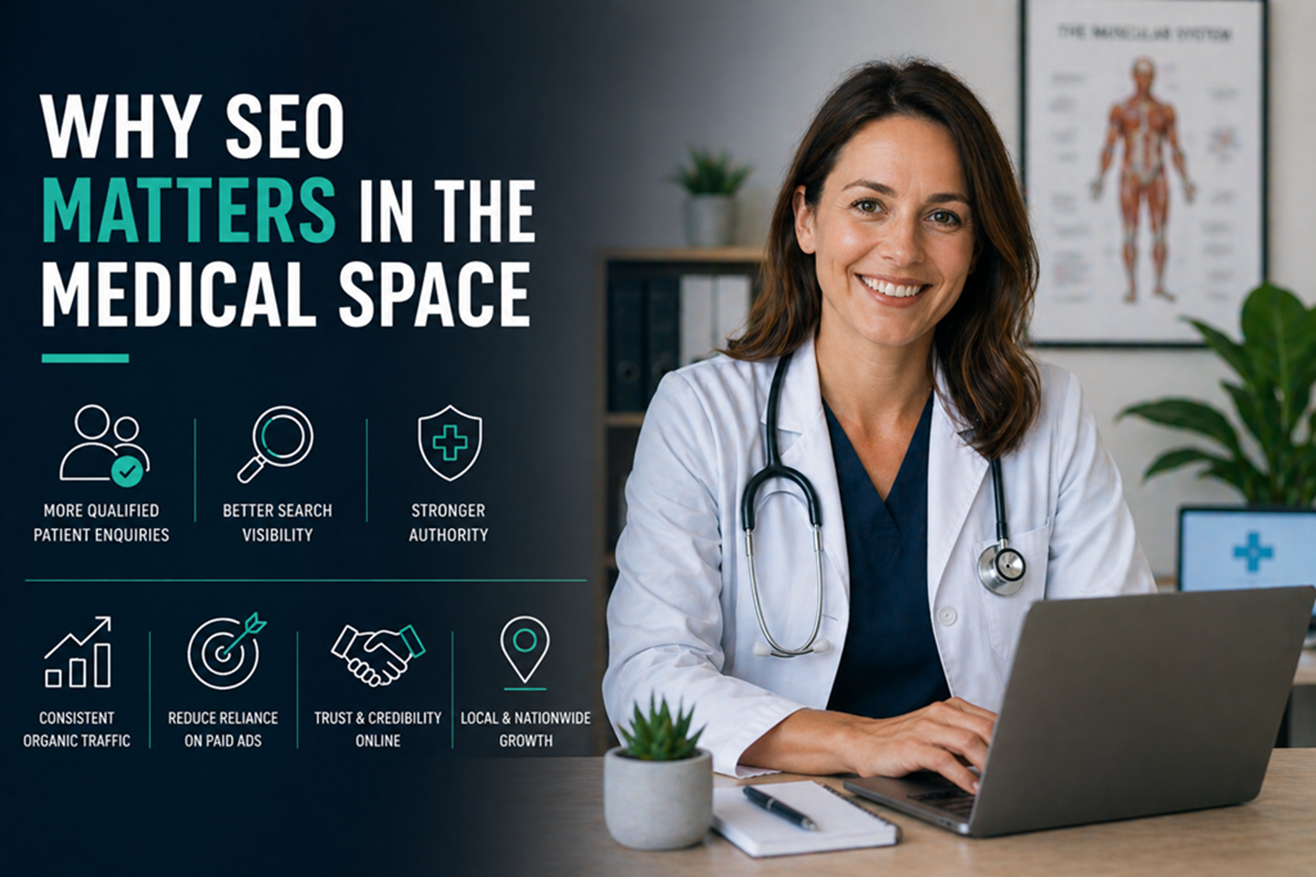 Why SEO Matters in Medical Space