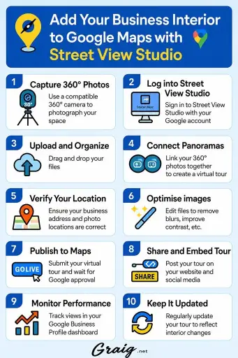 add business interior to your photo collection