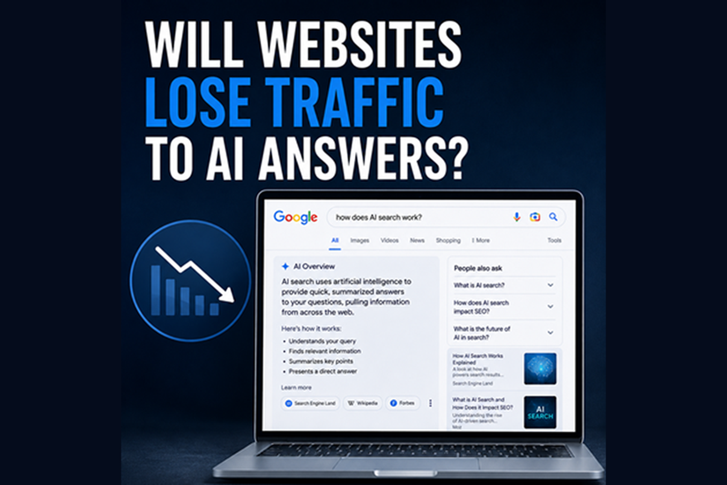 losing traffic to ai answers